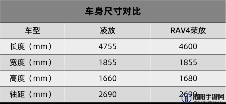 探寻尺码最大的国产 SUV：哪些车型值得重点关注和深入了解