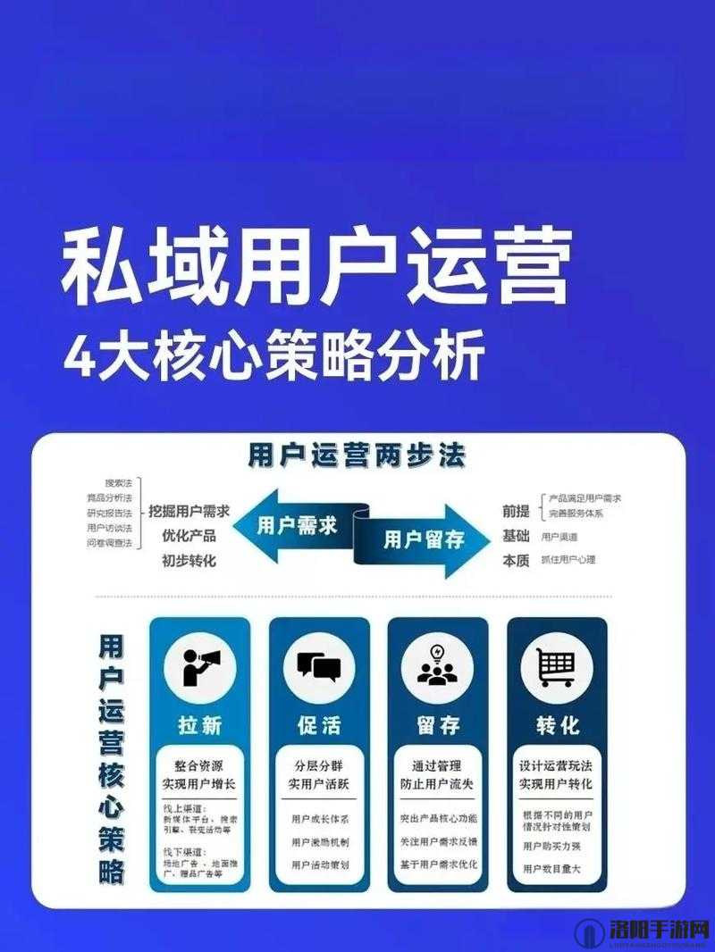 66M66 成长模式视频-大陆 4 取消免费后人气骤降：平台运营策略调整的影响