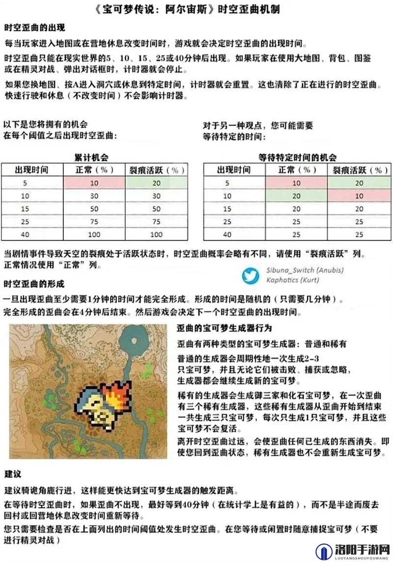 宝可梦传说阿尔宙斯，全面解析谢米能力技能组合一览