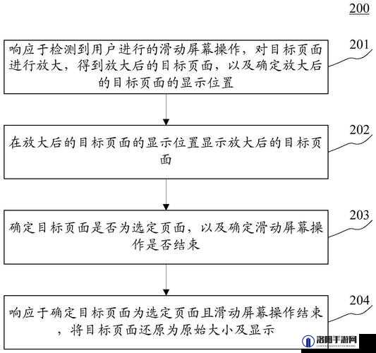 多人轮换怎么做的具体实施方式与技巧探讨