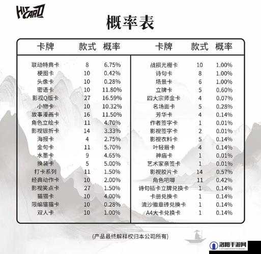 国内精品卡 1 卡 2 卡区别：详细剖析其各自特点与优势