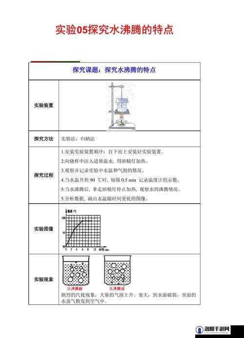 怎样把自己扣的全是水访页：深入探究其背后的原因与方法