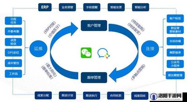 成免费crm播放模式：一种创新的视频播放方式