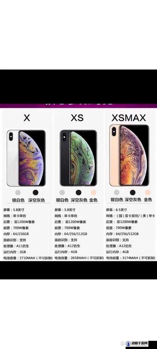 xsmax 视频播放时长-探究其影响因素与提升方法