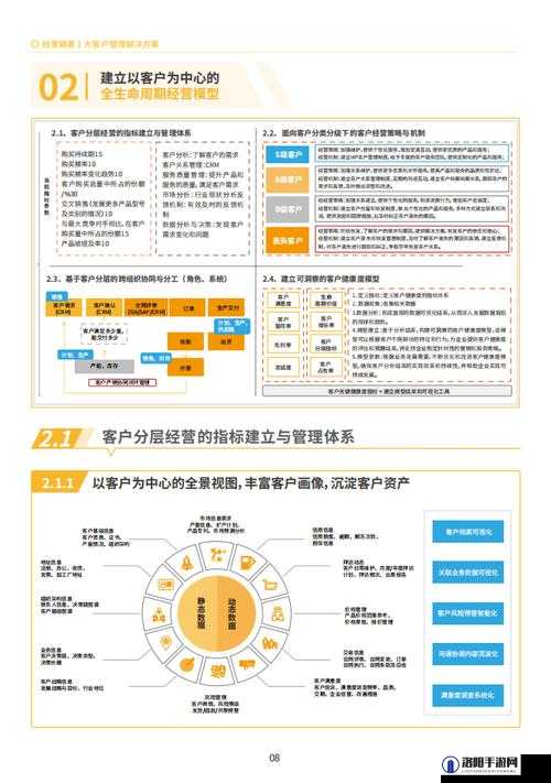 日本免费 saascrm 助力企业提升客户管理效能的优质选择