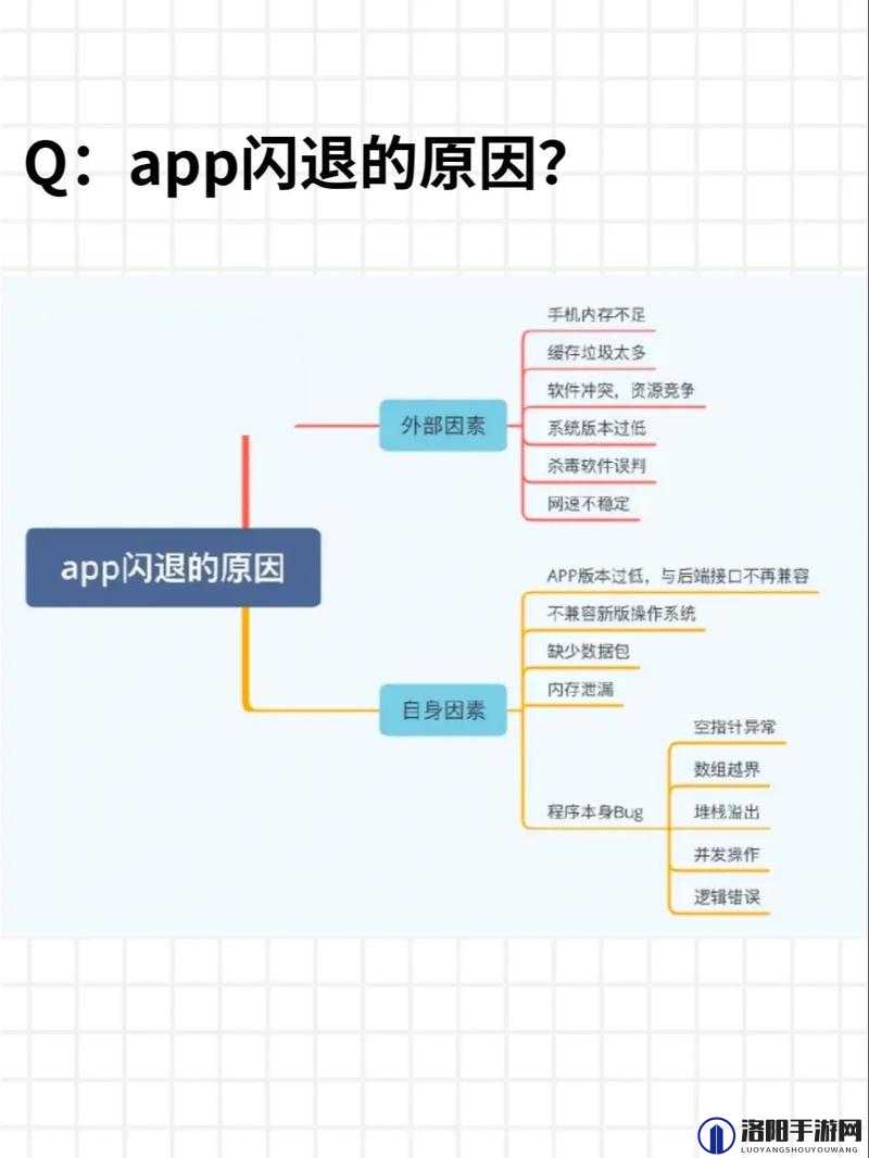 为什么软件的使用体验会软得那么快的原因探析