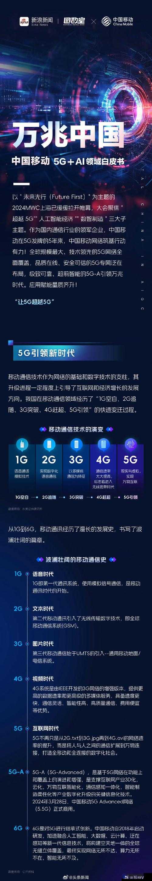 5g 网络 5g 天天罗志祥：探索其背后的科技与娱乐融合魅力