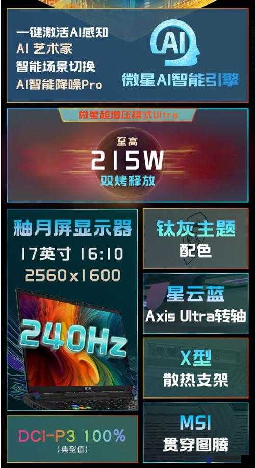 超越想象7995wx 鲁大师精彩视频：性能怪兽的巅峰对决