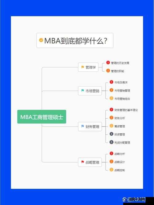 S货是不是欠G了MBA智库上手很方便：关于其具体含义与使用体验探讨