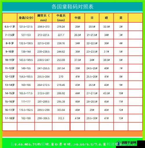 亚洲尺码欧洲尺码品牌好：亚洲尺码与欧洲尺码对比分析