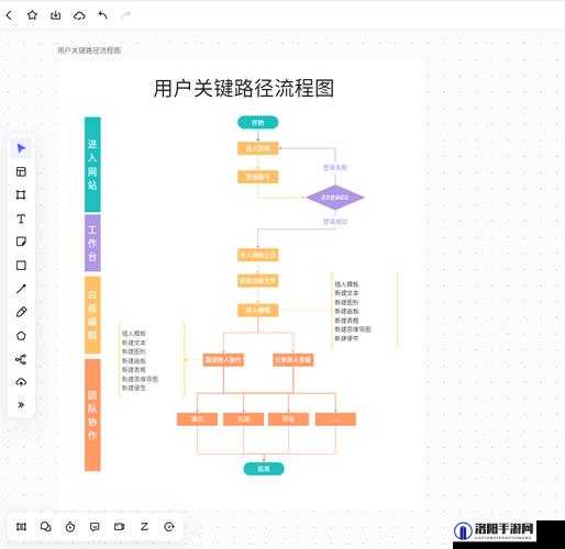 办公室 H1v2 训练思路：全面提升办公效率与协作能力的指南