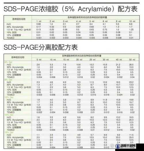 人与人胶配方的最佳方法之详细解析与具体应用举例