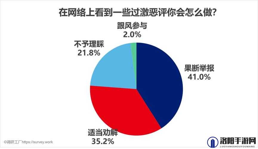 17C 网站去哪里了：成人内容引发的网络监管思考