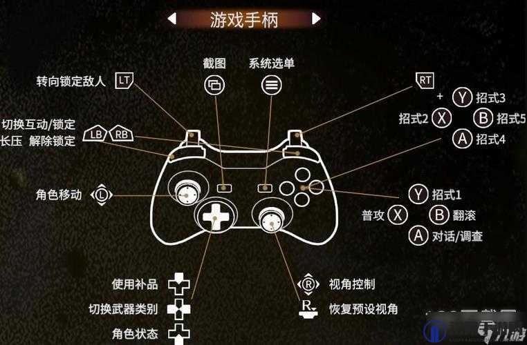 圣域3游戏XBOX360手柄全面按键操作详细说明指南