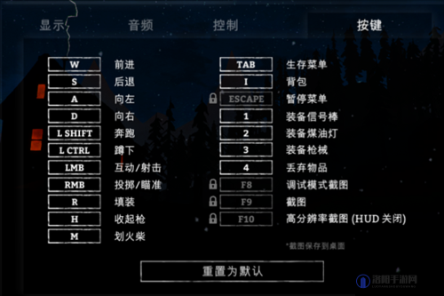 全面解析阴暗森林Darkwood游戏，详细按键操作说明与指南