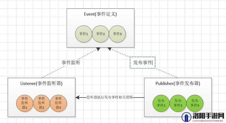 Zoom 美国 Zookeeper 打得开吗：揭秘在线会议软件的神秘世界