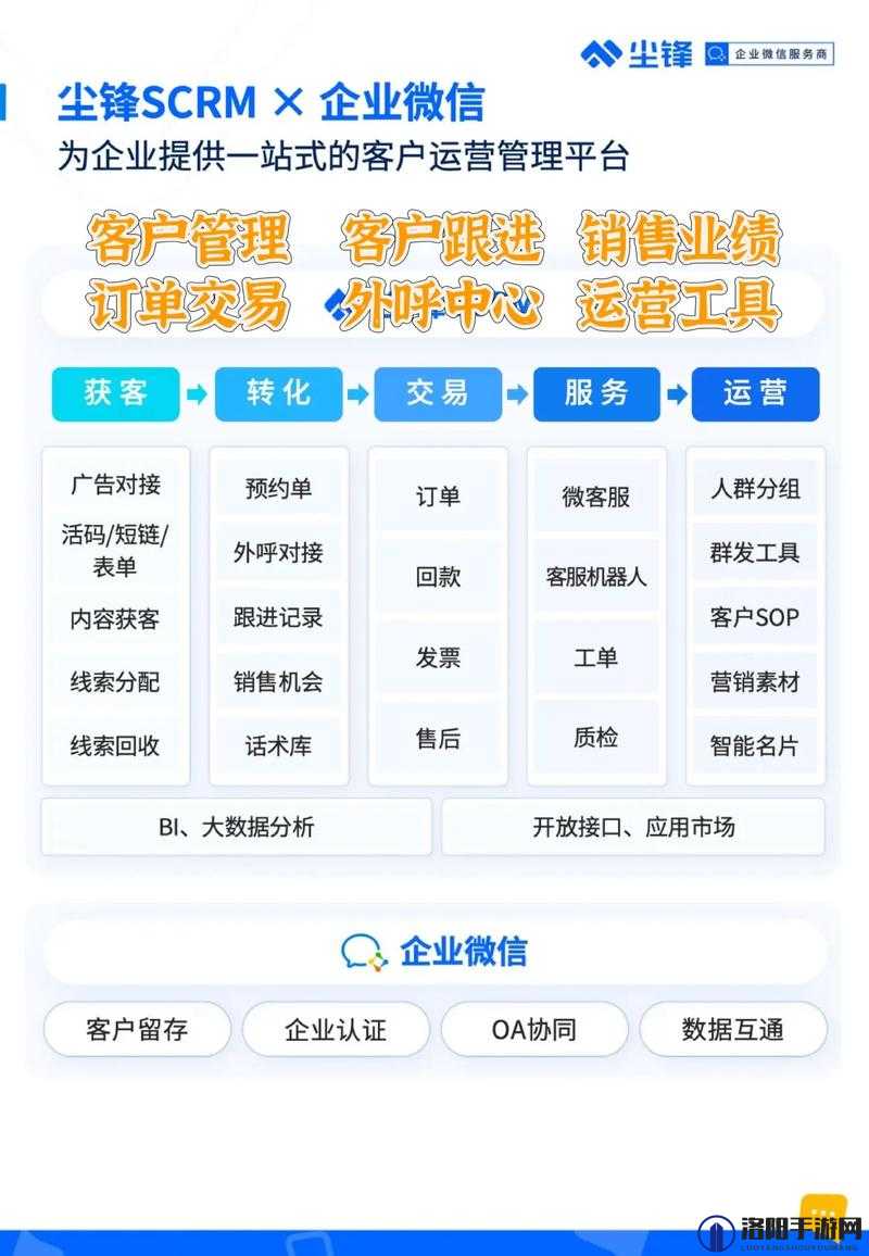 成免费 CRM 播放模式的实际应用对于企业发展的重要意义及影响