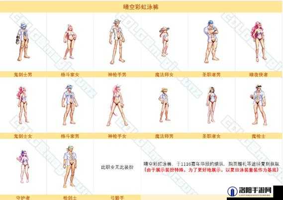 DNF每日修炼者礼盒获取方法及丰厚奖励全面揭秘攻略