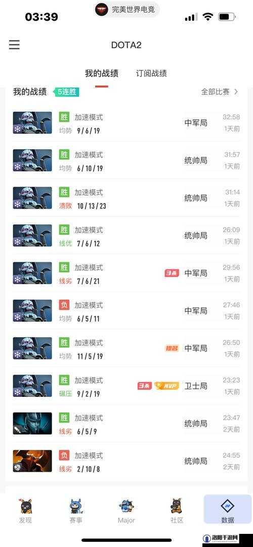 Dota2 TI4奖金分配全面解析，揭秘冠军队伍究竟能斩获多少奖金？