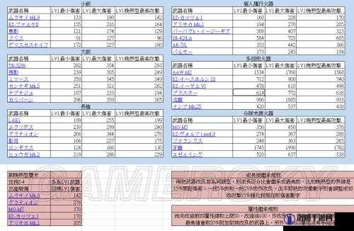 自由战争游戏中武器强化参数改良技巧与全面优化方法详解