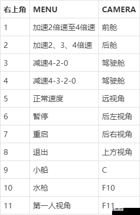 模拟航船海上搜救游戏，全面解析系统配置与性能要求