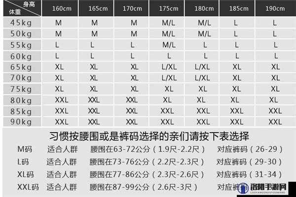 亚洲 M 码欧洲 S 码 SSS222 时尚穿搭新潮流