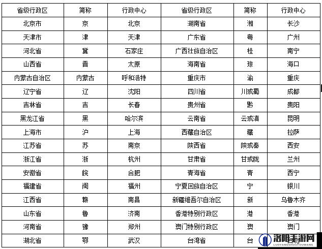 码精品一区二区三区四区：关于不同区域特点及优势介绍