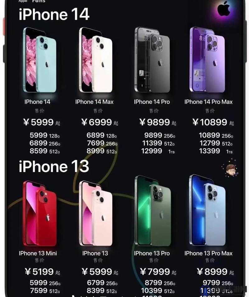 iPhone14 欧美日韩版本内部资源惨遭泄露主播：背后真相令人震惊