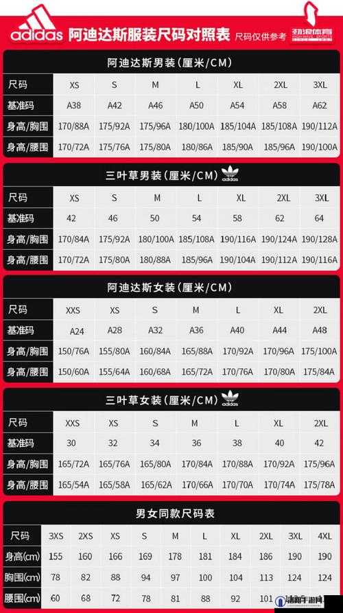 三叶草亚洲尺码和欧洲尺码区别到底有哪些不同点呢