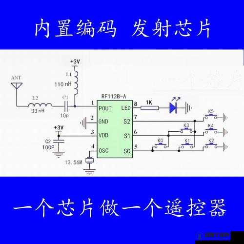 433MH2 射频对人体究竟有无影响呢