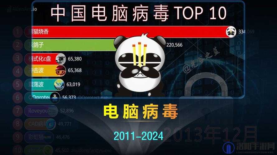 b 站推广网站 2024mmm 无病毒：一个安全可靠的精彩平台