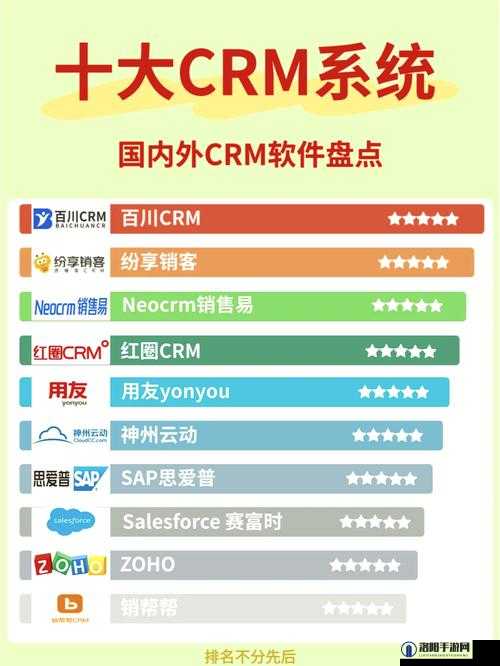 国内外十大免费 CRM 网站大盘点及优势分析