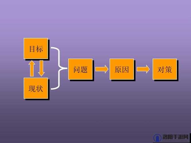 戊人冈占？？？Te⒕㏄及其相关内容的详细分析与探讨