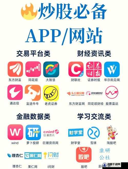 免费的行情网站 APP 代码无需修改直接生成优质