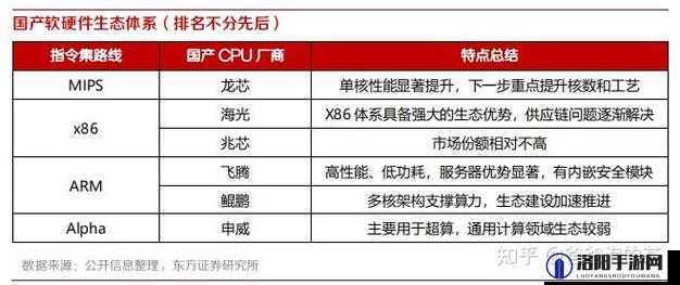 国产线路 3 与国产线路 2 的精彩故事：探究背后的原因与影响