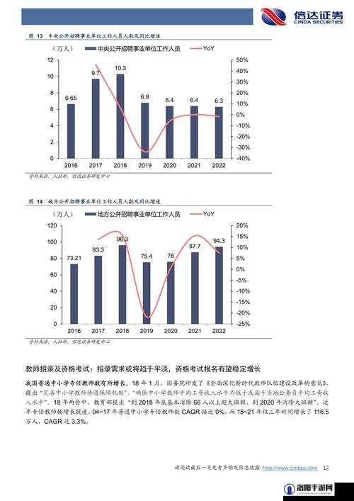 2024国精产品一二二线精华液半夜访问人数最多背后的原因探讨