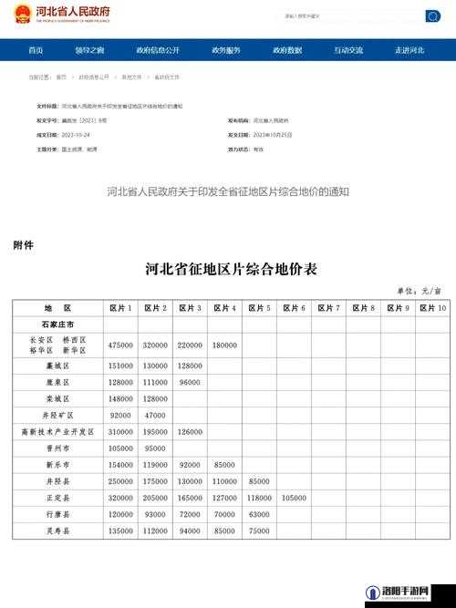 cls 区 2024 地址变更相关事宜探讨