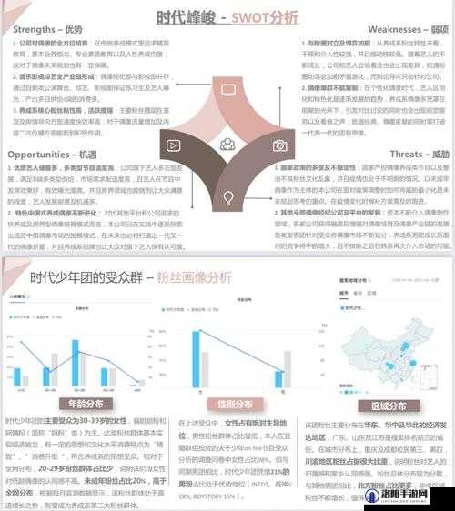 关于事物大开大合地动了起来后的发展变化情况分析