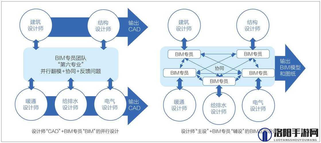 多人轮换战术体系：提升团队竞争力的有效策略与实践应用探讨