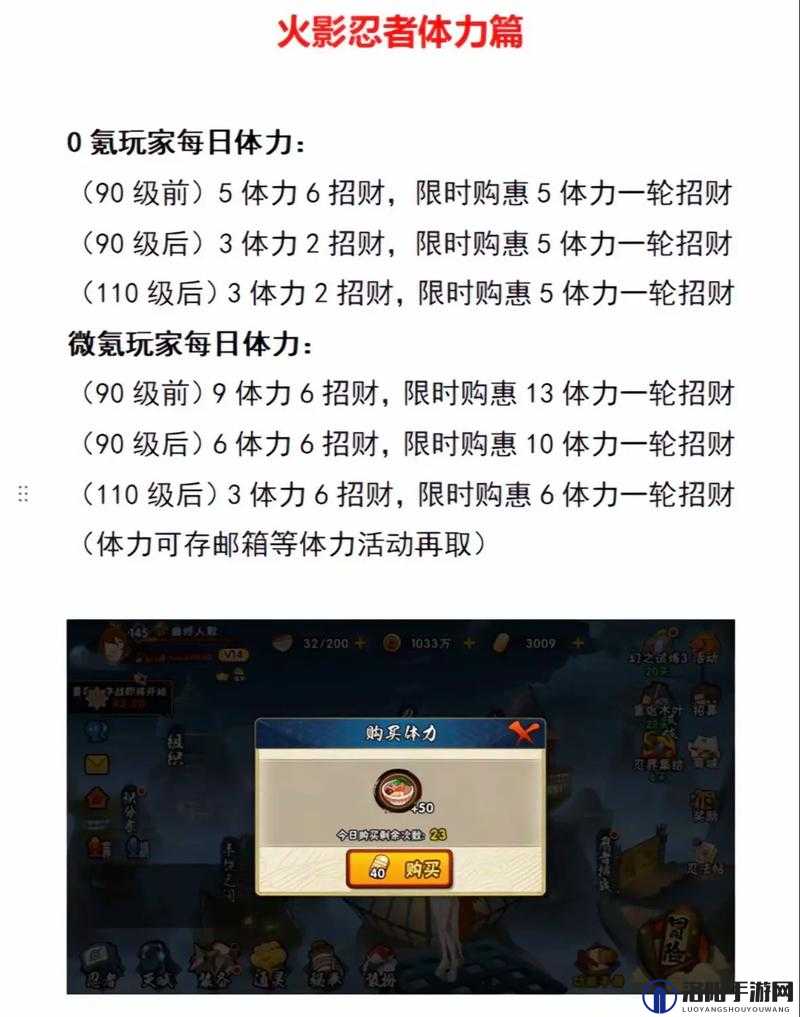 雷霆战机游戏攻略，深度解析体力的重要性及全面赠送体力方法