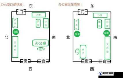 老板桌在办公室的最佳放置方式探讨