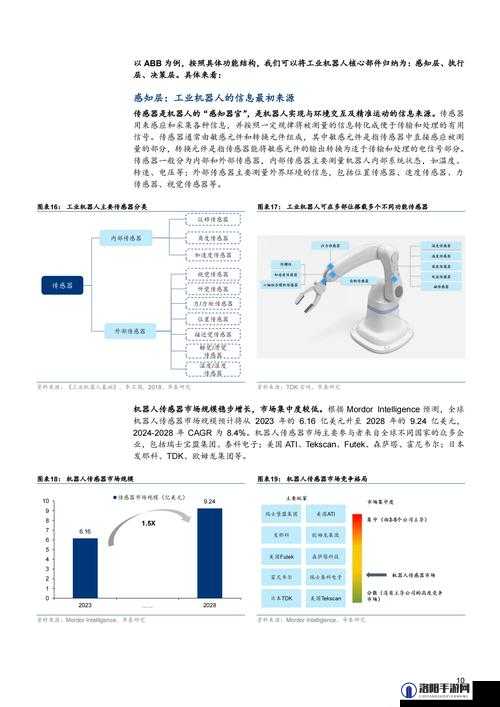 欧洲VODAFONEWI：关于其发展历程与未来前景的深入探讨