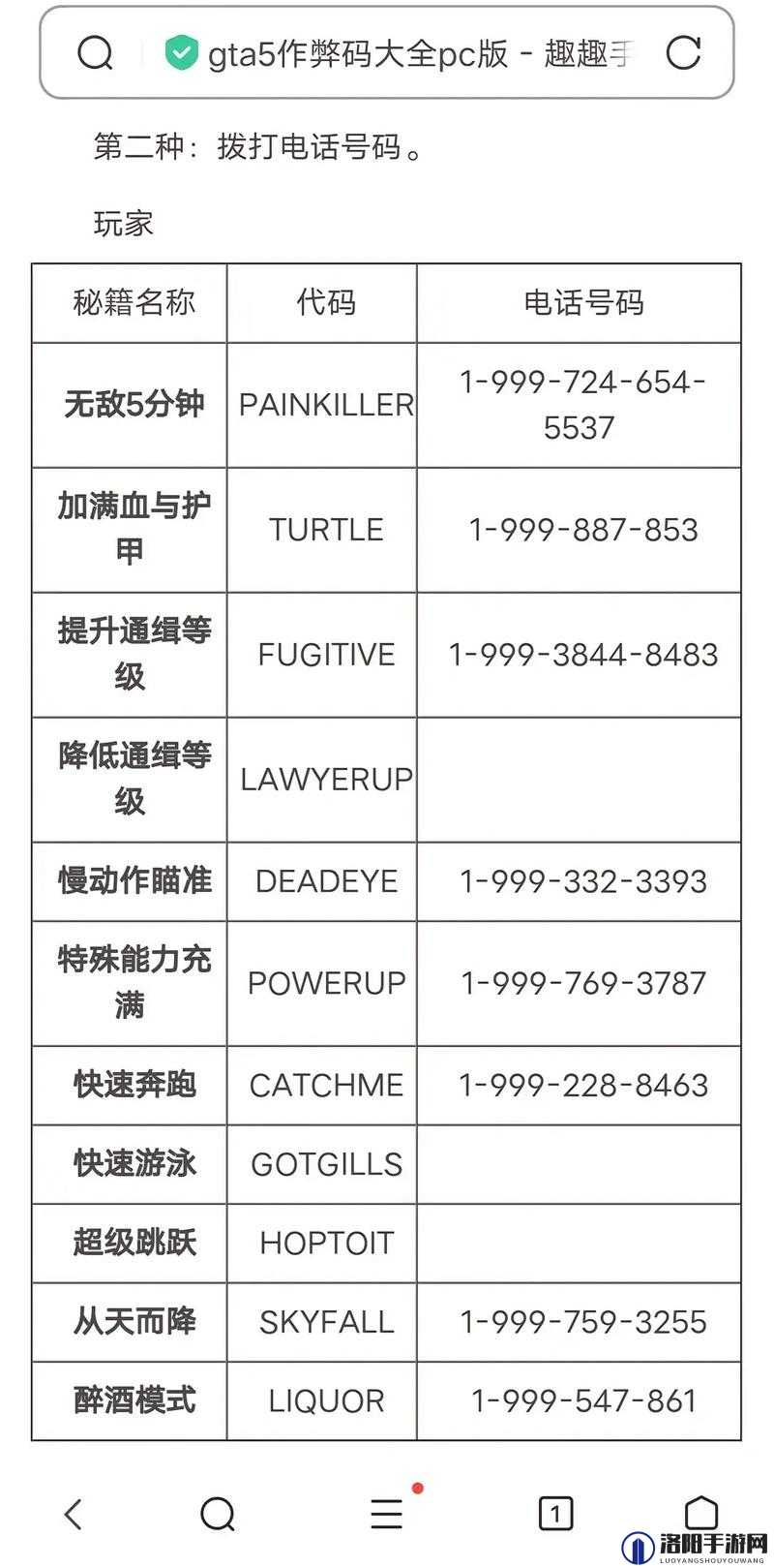 全面解锁，纵横天地之烽火三国游戏秘籍与作弊码实用指南大全