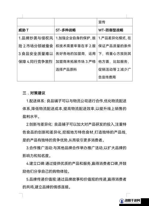 一品和精品的区别：深度剖析两者在质量与价值方面的差异