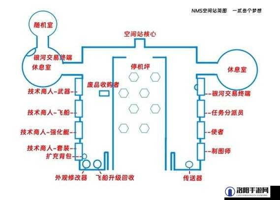 无人深空太空异象任务触发方式全解析