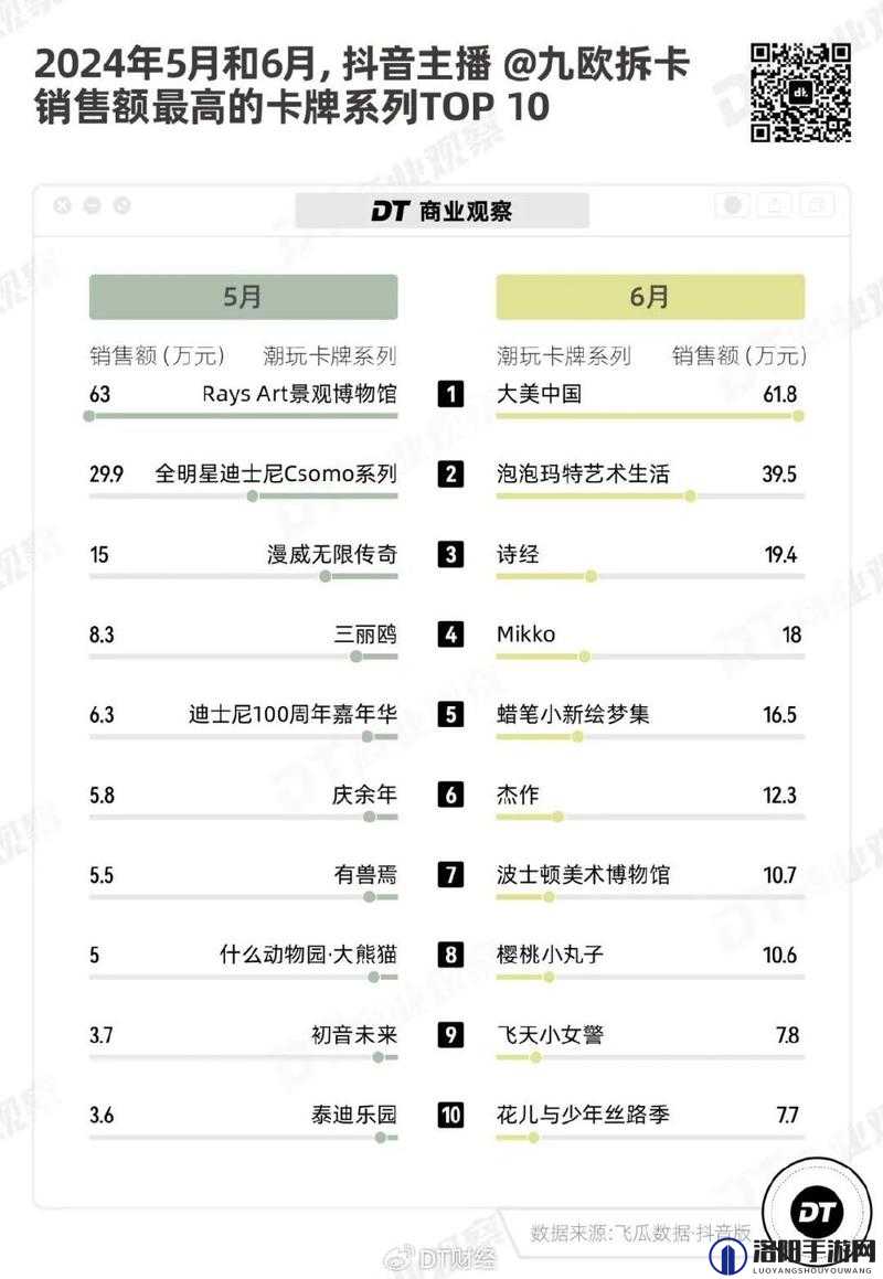 亚洲卡 5 卡 6 卡 7 卡 2024 入口：畅享亚洲精彩内容，尽在这里