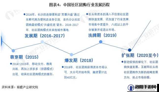 曹留社区2024 年一二三四五六：关于社区未来发展的全面规划